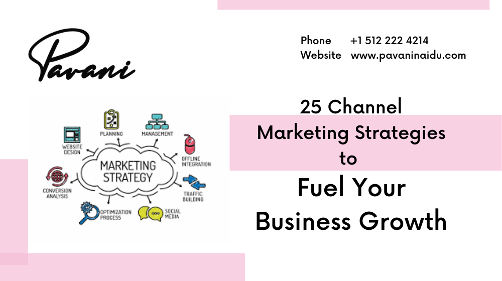 25 Channel Marketing Strategies to Fuel Your Business Growth