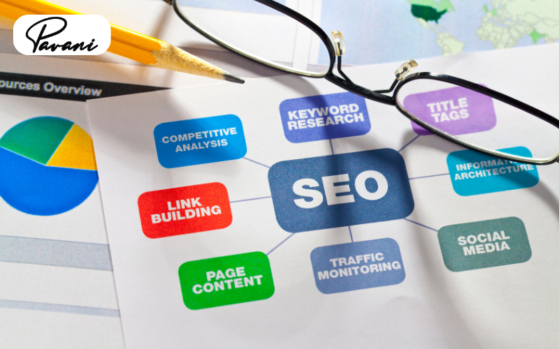 5 Reasons Why People Like SEO Services from India